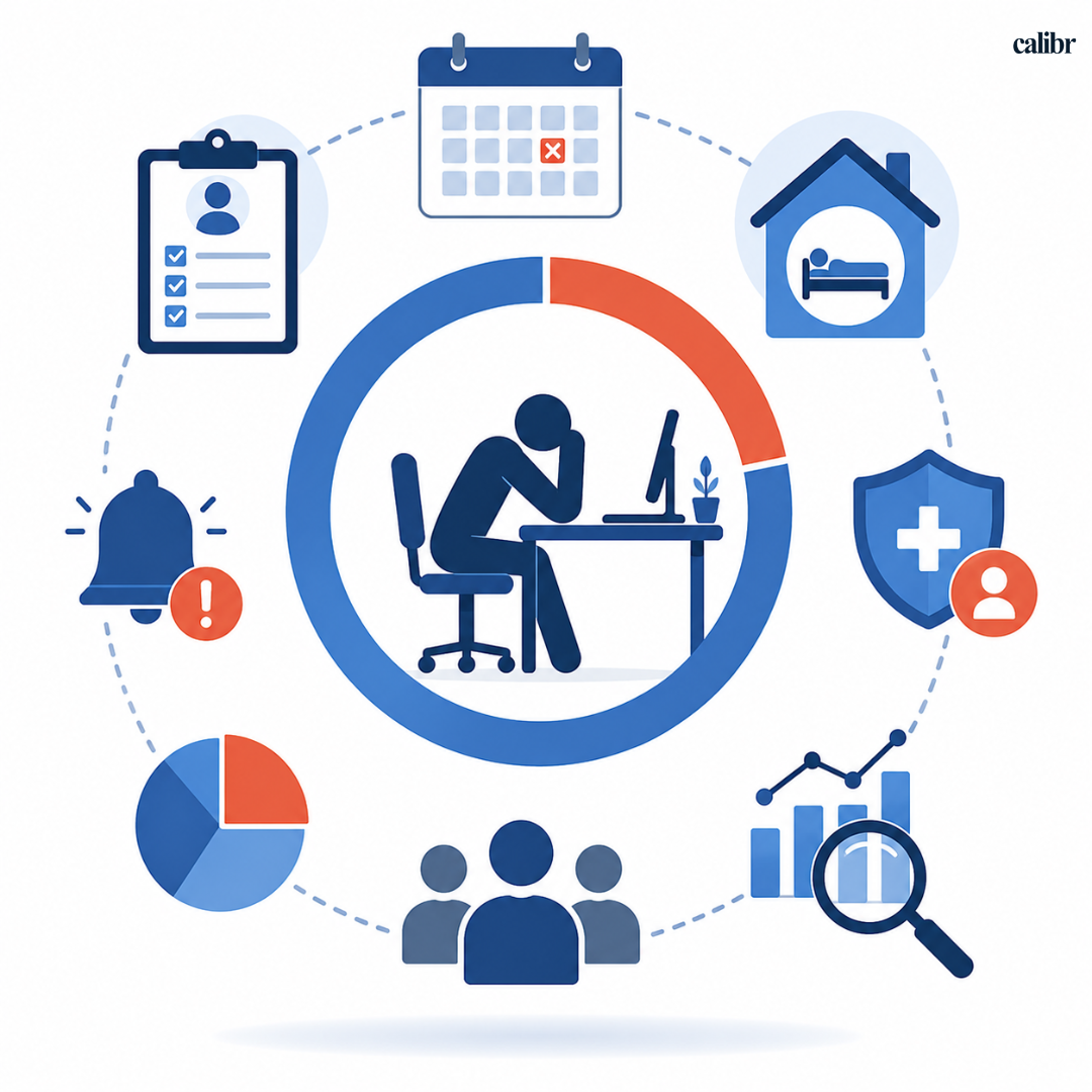 Flat vector illustration representing the Absenteeism Rate HR metric, featuring an employee at a desk surrounded by attendance-related icons such as a calendar, leave, health, notifications, analytics, and workforce symbols connected in a circular workflow to illustrate employee absence tracking and attendance management.