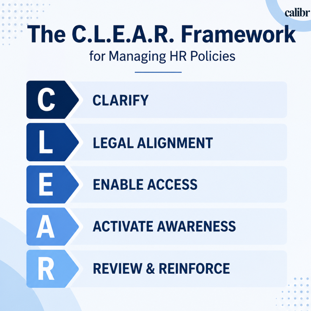 A framework for managing HR Policies