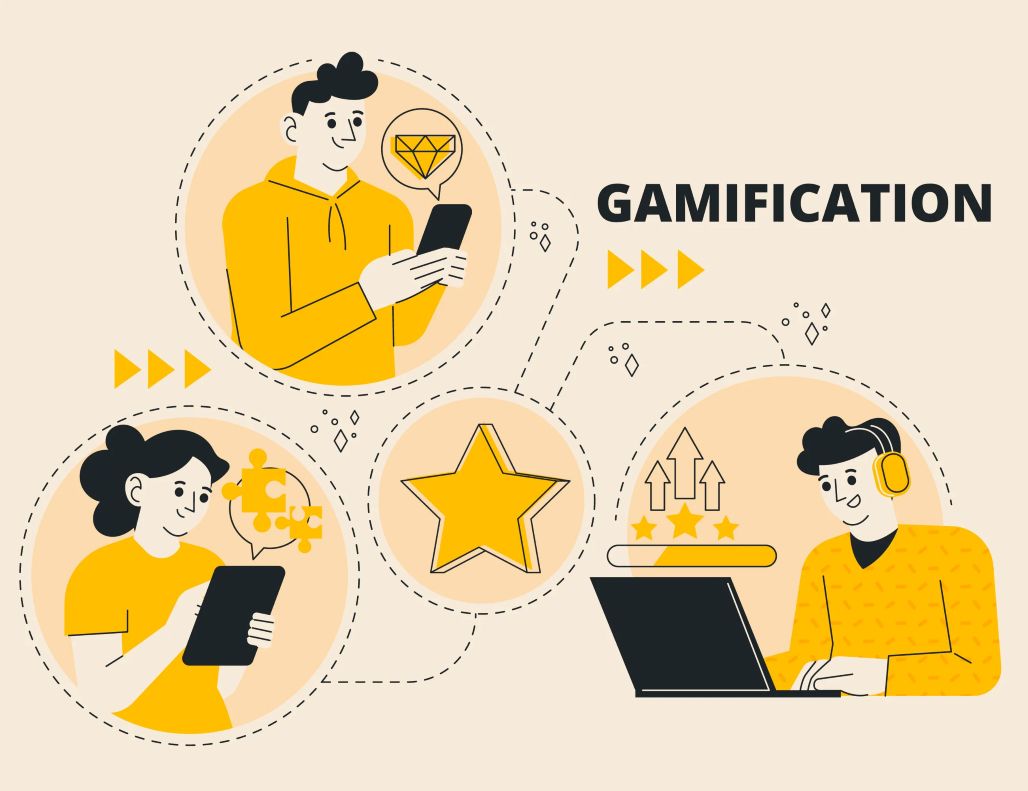 An illustration showing gamification features which is a component of LXP Platform