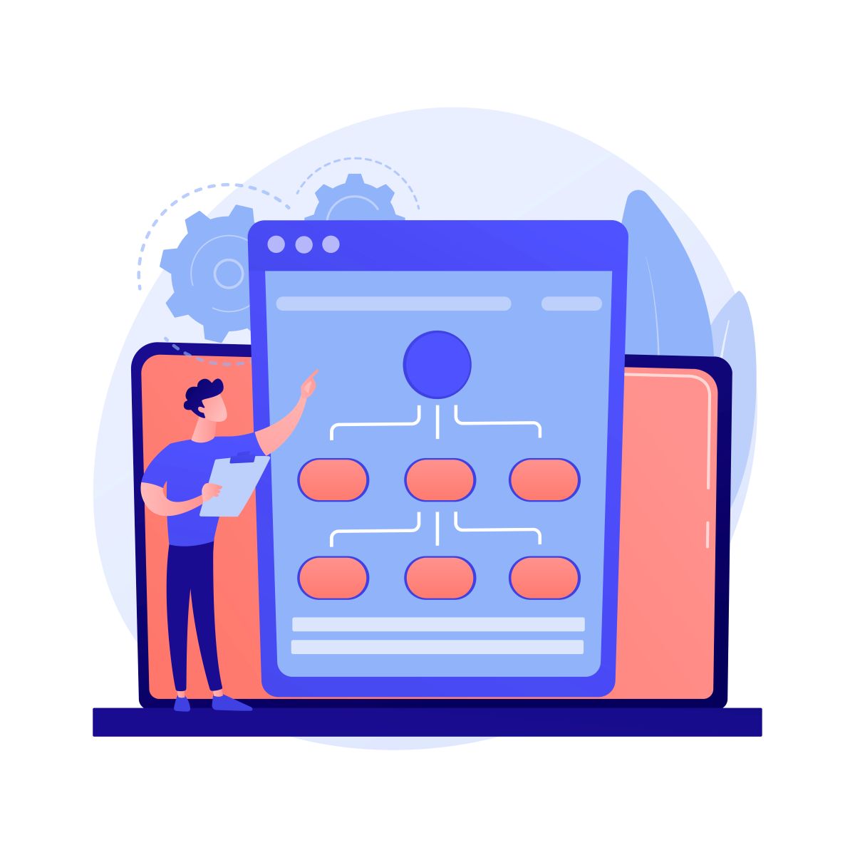 Framework for selecting the best LMS in Dubai, showing evaluation criteria and process