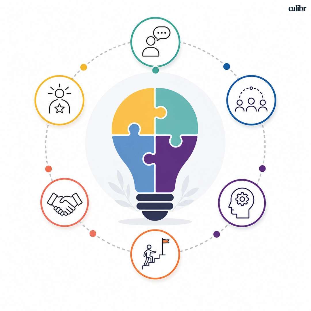 Flat vector illustration showing key workplace soft skills including communication, teamwork, leadership, empathy, problem-solving, adaptability, productivity, and professionalism.