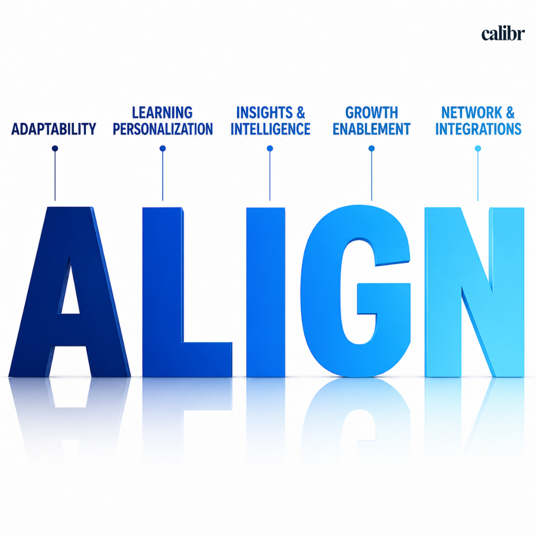 Framework for choosing a right LMS platform