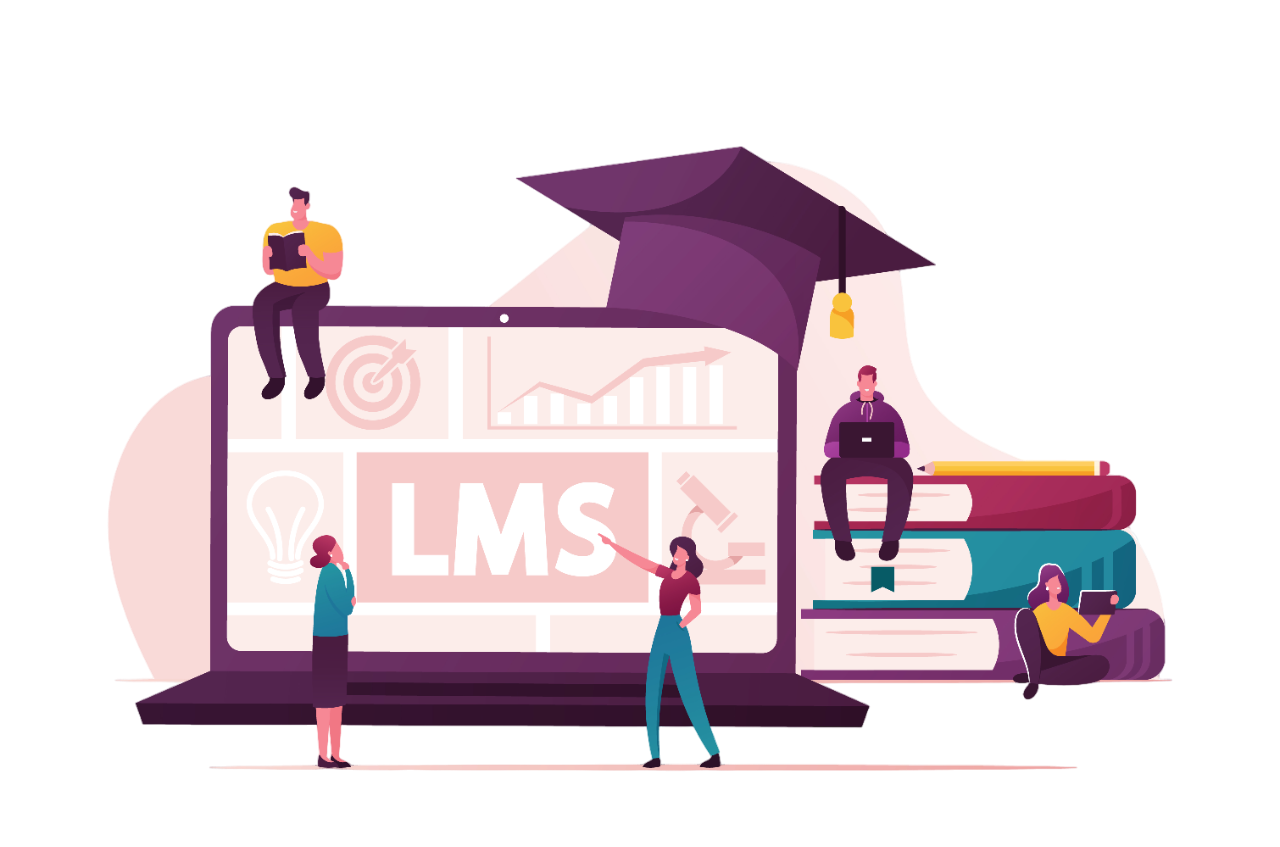 Best LMS for Corporate Training in USA in 2025