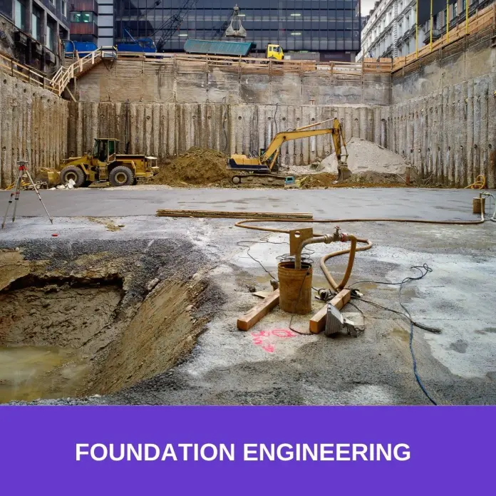 Foundation Engineering by Prof. Koushik Deb Online Calibr